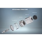 Vandy Vape Pyro V4 RDTA Gold - Image 7