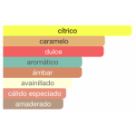 AFNAN 9PM BLACK EDP 100ML - Image 3