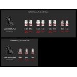 Vaporesso Luxe XR2 - Imperial Red Leather - Image 3